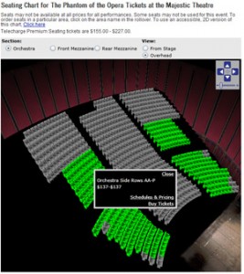 Seating Chart for The Phantom of the Opera Tickets at the Majestic Theatre