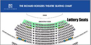 Richard Rogers Theatre Seating Chart Lottery Seats